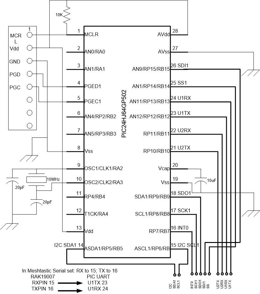 PIC24HJ64GP502 schematic with UART, programming header, and RAK19007 pin notes